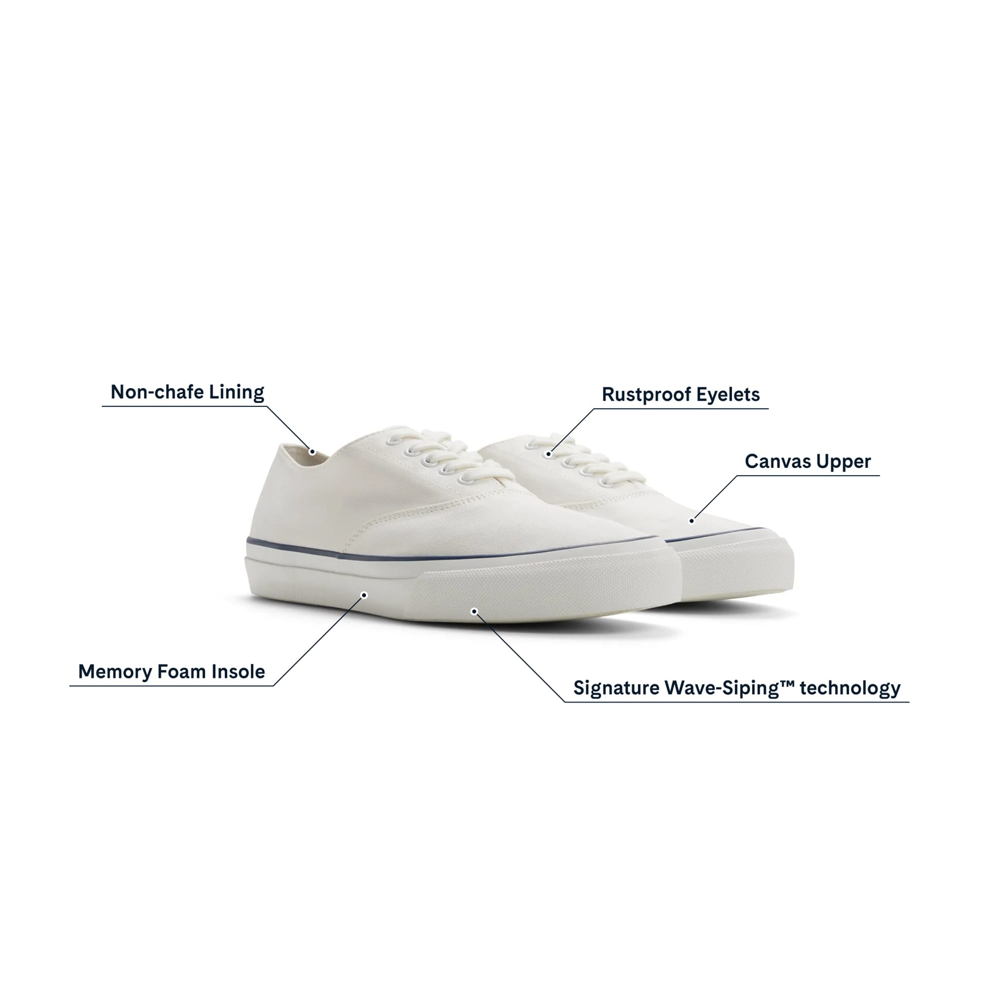 CVO Sneaker Reissue - Image 10
